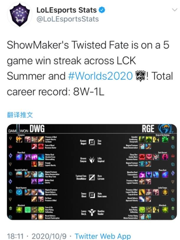 欧洲赛场上 欧洲赛场上