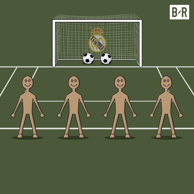 时点选择 时点选择