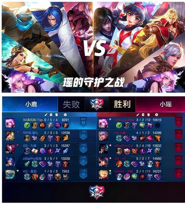 理性选择